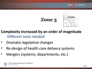 complex
                      Zone 3

Complexity increased by an order of magnitude
   Different tools needed
• Dramatic legislative changes
• Re-design of health care delivery systems
• Mergers (systems, departments, etc.)

                                                2-18
 