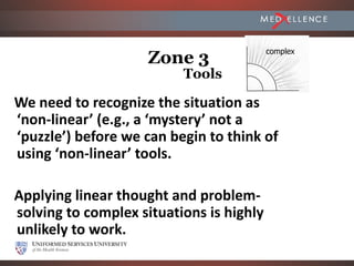 complex
                    Zone 3
                          Tools

We need to recognize the situation as
‘non-linear’ (e.g., a ‘mystery’ not a
‘puzzle’) before we can begin to think of
using ‘non-linear’ tools.

Applying linear thought and problem-
solving to complex situations is highly
unlikely to work.
                                                    2-19
 