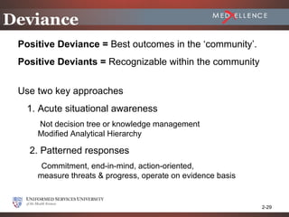 Deviance
 Positive Deviance = Best outcomes in the ‘community’.
 Positive Deviants = Recognizable within the community


 Use two key approaches
   1. Acute situational awareness
     Not decision tree or knowledge management
     Modified Analytical Hierarchy

   2. Patterned responses
      Commitment, end-in-mind, action-oriented,
     measure threats & progress, operate on evidence basis


                                                             2-29
 