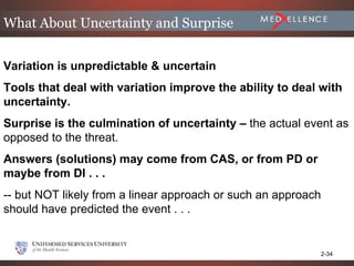 What About Uncertainty and Surprise


Variation is unpredictable & uncertain
Tools that deal with variation improve the ability to deal with
uncertainty.
Surprise is the culmination of uncertainty – the actual event as
opposed to the threat.
Answers (solutions) may come from CAS, or from PD or
maybe from DI . . .
-- but NOT likely from a linear approach or such an approach
should have predicted the event . . .


                                                           2-34
 