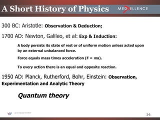 A Short History of Physics
300 BC: Aristotle: Observation & Deduction;
1700 AD: Newton, Galileo, et al: Exp & Induction:
      A body persists its state of rest or of uniform motion unless acted upon
      by an external unbalanced force.

      Force equals mass times acceleration (F = ma).

      To every action there is an equal and opposite reaction.

1950 AD: Planck, Rutherford, Bohr, Einstein: Observation,
Experimentation and Analytic Theory

      Quantum theory

                                                                                 2-5
 
