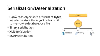 Serialization/Deserialization
• Convert an object into a stream of bytes
in order to store the object or transmit it
to memory, a database, or a file
• Binary serialization
• XML serialization
• SOAP serialization
 