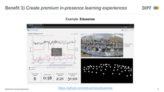 Benefit 3) Create premium in-presence learning experiences
Multimodal Learning Experiences 15
Example: Edusense
https://github.com/edusense/edusense
 