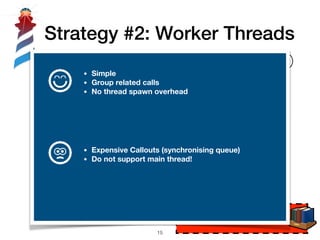 Strategy #2: Worker Threads
!15
Interpreter
Thread
p1
p2
p1
p2
Worker #1
<<Enqueue>>
Call out Queue
of Worker #1
<<Signal Semaphore>>
int function(char* foo, int bar)
P1 P2
• Simple
• Group related calls
• No thread spawn overhead
• Expensive Callouts (synchronising queue)
• Do not support main thread!
 