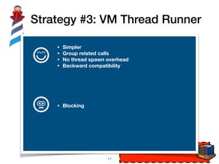 Strategy #3: VM Thread Runner
!17
P1 P2 P3
Interpreter
Thread
p1
p3
p1
p2
p2
int function(char* foo, int bar)
p1
• Simpler
• Group related calls
• No thread spawn overhead
• Backward compatibility
• Blocking
 