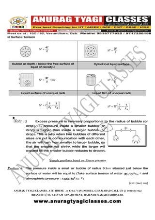 61 Surface Tension


                                4T                                                          2T
                         ∆P =                                                        ∆P =
              ∆P                 R                               ∆P
                                                                                            R



   Bubble at depth h below the free surface of                            Cylindrical liquid surface
               liquid of density d


                                                                      R
        h                     2T                                                            T
                         ∆P =    + hdg                                               ∆P =
                              R                                                             R
                ∆P




            Liquid surface of unequal radii                           Liquid film of unequal radii


                                 1   1                                                      1
                         ∆P = T    +                                                             1 
                                                                                     ∆P = 2 
                                                                                           T     +    
                                 R1 R 2                                                     R1 R 2 



    Note :            Excess pressure is inversely proportional to the radius of bubble (or
               drop), i.e., pressure inside a smaller bubble (or
                                                                  ∆P
               drop) is ∆Phigher than inside a larger bubble (or
               drop). This is why when two bubbles of different
               sizes are put in communication with each other,
               the air will rush from smaller to larger bubble, so
               that the smaller will shrink while the larger will
               expand till the smaller bubble reduces to droplet.


                                     Sample problems based on Excess      pressure


Problem 15.    The pressure inside a small air bubble of radius 0.1mm situated just below the
               surface of water will be equal to (Take surface tension of water 70 × 10−3 Nm −1 and
               atmospheric pressure = 1 .0 × 105 Nm − 2 )
                                          13
                                                                                                      [AMU (Med.) 2002]


    ANURAG TYAGI CLASSES, ATC HOUSE ,10 C-82, VASUNDHRA, GHAZIABAD CALL US @ 09818777622
                     BRANCH: 6/ 93, SATYAM APPARTMENT, RAJENDR NAGAR,SAHIBABAD.

                      www.anuragtyagiclasses.com
 