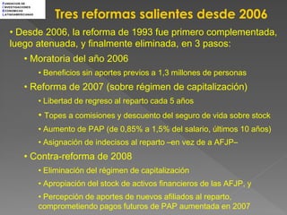 F UNDACION DE



                        Tres reformas salientes desde 2006
I NVESTIGACIONES
E CONOMICAS
L ATINOAMERICANAS




   • Desde 2006, la reforma de 1993 fue primero complementada,
   luego atenuada, y finalmente eliminada, en 3 pasos:
           • Moratoria del año 2006
                    • Beneficios sin aportes previos a 1,3 millones de personas
           • Reforma de 2007 (sobre régimen de capitalización)
                    • Libertad de regreso al reparto cada 5 años
                    • Topes a comisiones y descuento del seguro de vida sobre stock
                    • Aumento de PAP (de 0,85% a 1,5% del salario, últimos 10 años)
                    • Asignación de indecisos al reparto –en vez de a AFJP–
           • Contra-reforma de 2008
                    • Eliminación del régimen de capitalización
                    • Apropiación del stock de activos financieros de las AFJP, y
                    • Percepción de aportes de nuevos afiliados al reparto,
                    comprometiendo pagos futuros de PAP aumentada en 2007
 