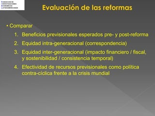 F UNDACION DE



                         Evaluación de las reformas
I NVESTIGACIONES
E CONOMICAS
L ATINOAMERICANAS




     • Comparar
             1. Beneficios previsionales esperados pre- y post-reforma
             2. Equidad intra-generacional (correspondencia)
             3. Equidad inter-generacional (impacto financiero / fiscal,
                y sostenibilidad / consistencia temporal)
             4. Efectividad de recursos previsionales como política
                contra-cíclica frente a la crisis mundial
 