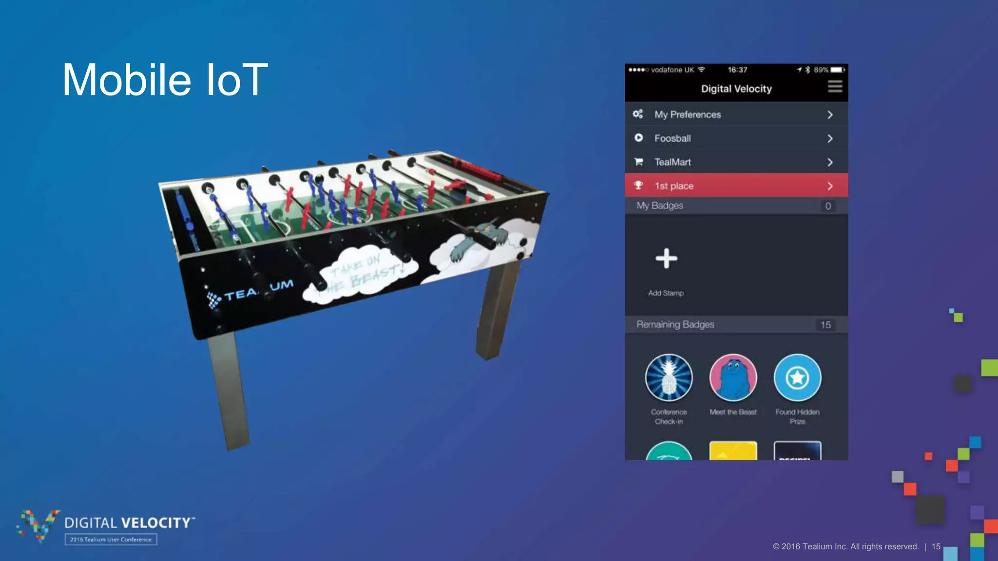 © 2016 Tealium Inc. All rights reserved. | 15
Mobile IoT