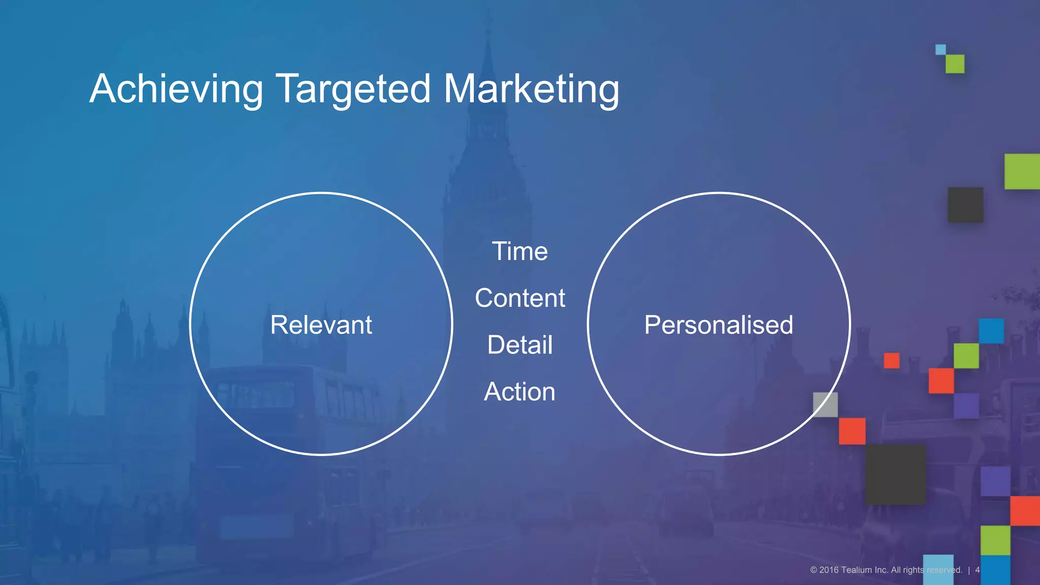 © 2016 Tealium Inc. All rights reserved. | 4
Achieving Targeted Marketing
Relevant
Time
Content
Detail
Action
Personalised