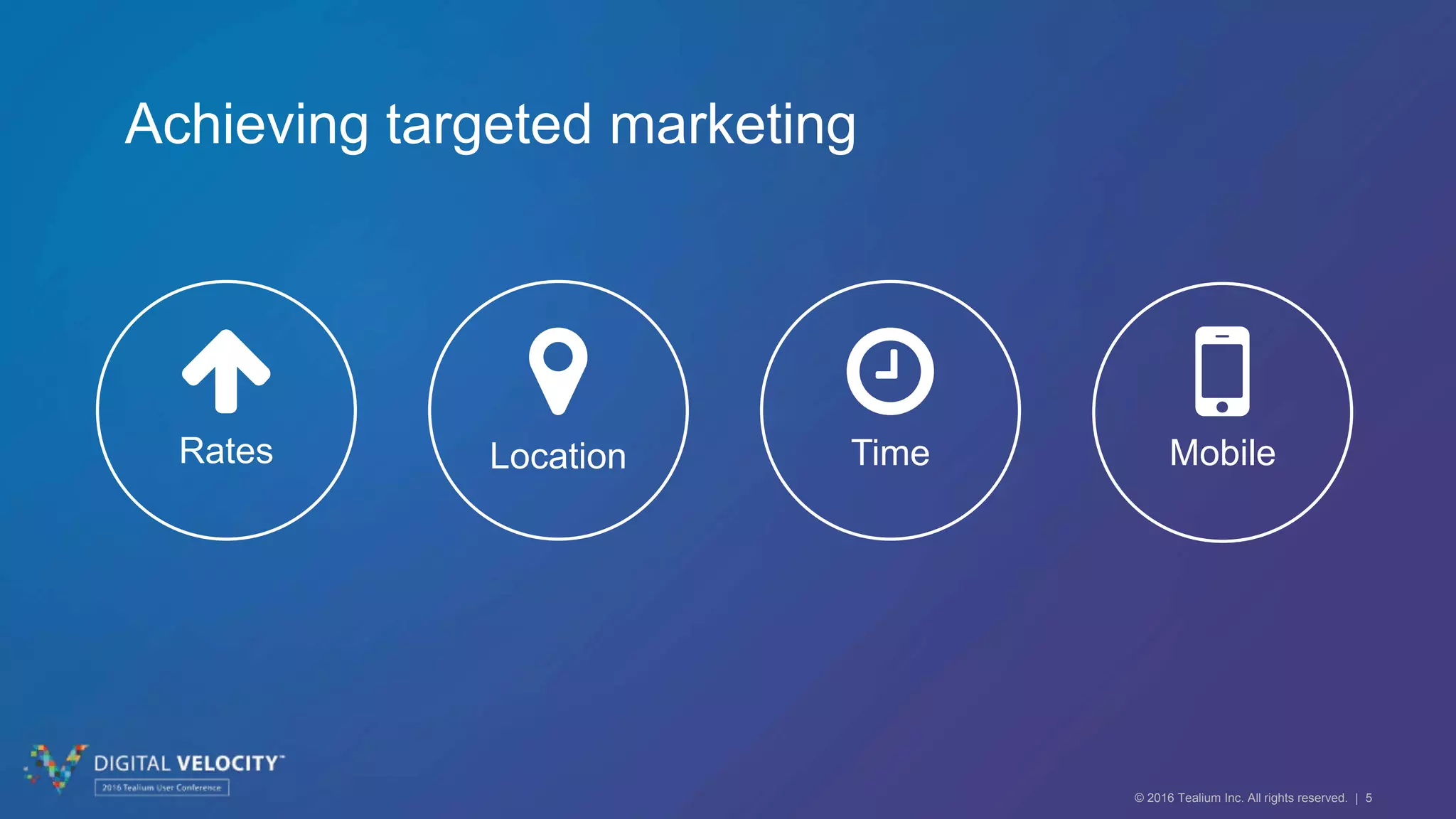 © 2016 Tealium Inc. All rights reserved. | 5
Achieving targeted marketing
Rates Time MobileLocation