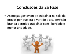 Conclusões da 2a Fase
• As moças gostavam de trabalhar na sala de
  provas por que era divertido e a supervisão
  branda permitia trabalhar com liberdade e
  menor ansiedade.
 