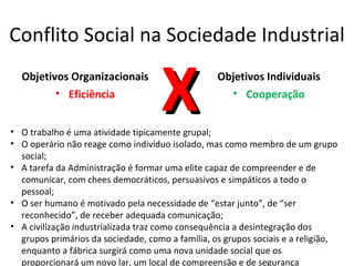 Conflito Social na Sociedade Industrial
  Objetivos Organizacionais
         • Eficiência
                                    X
• O trabalho é uma atividade tipicamente grupal;
                                                  Objetivos Individuais
                                                    • Cooperação



• O operário não reage como indivíduo isolado, mas como membro de um grupo
  social;
• A tarefa da Administração é formar uma elite capaz de compreender e de
  comunicar, com chees democráticos, persuasivos e simpáticos a todo o
  pessoal;
• O ser humano é motivado pela necessidade de “estar junto”, de “ser
  reconhecido”, de receber adequada comunicação;
• A civilização industrializada traz como consequência a desintegração dos
  grupos primários da sociedade, como a família, os grupos sociais e a religião,
  enquanto a fábrica surgirá como uma nova unidade social que os
  proporcionará um novo lar, um local de compreensão e de segurança
 