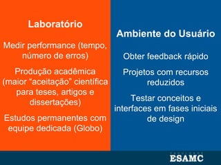 Laboratório
Medir performance (tempo,
número de erros)
Produção acadêmica
(maior “aceitação” científica
para teses, artigos e
dissertações)
Estudos permanentes com
equipe dedicada (Globo)
Ambiente do Usuário
Obter feedback rápido
Projetos com recursos
reduzidos
Testar conceitos e
interfaces em fases iniciais
de design
 