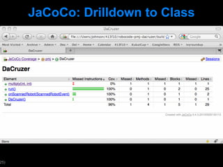 JaCoCo: Drilldown to Class 