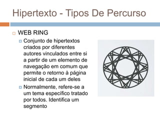 Hipertexto - Tipos De Percurso


WEB RING
Conjunto de hipertextos
criados por diferentes
autores vinculados entre si
a partir de um elemento de
navegação em comum que
permite o retorno à página
inicial de cada um deles
 Normalmente, refere-se a
um tema especíﬁco tratado
por todos. Identiﬁca um
segmento


 