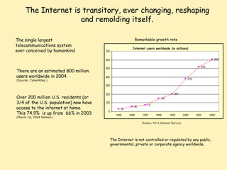 The Internet is transitory, ever changing, reshaping and remolding itself. There are an estimated 800 million users worldwide in 2004   (Source: CyberAtlas  ) Over 200 million U.S. residents (or 3/4 of the U.S. population) now have access to the internet at home. This 74.9%  is up from  66% in 2003 (March 18, 2004 Nielsen) Source: NUA Internet Surveys   The Internet is not controlled or regulated by any public, governmental, private or corporate agency worldwide.  The single largest telecommunications system ever conceived by humankind Remarkable growth rate 