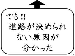 進路が決められ
ない原因が
分かった 14
でも !!
 