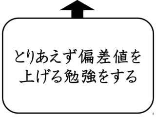 とりあえず偏差値を
上げる勉強をする
4
 
