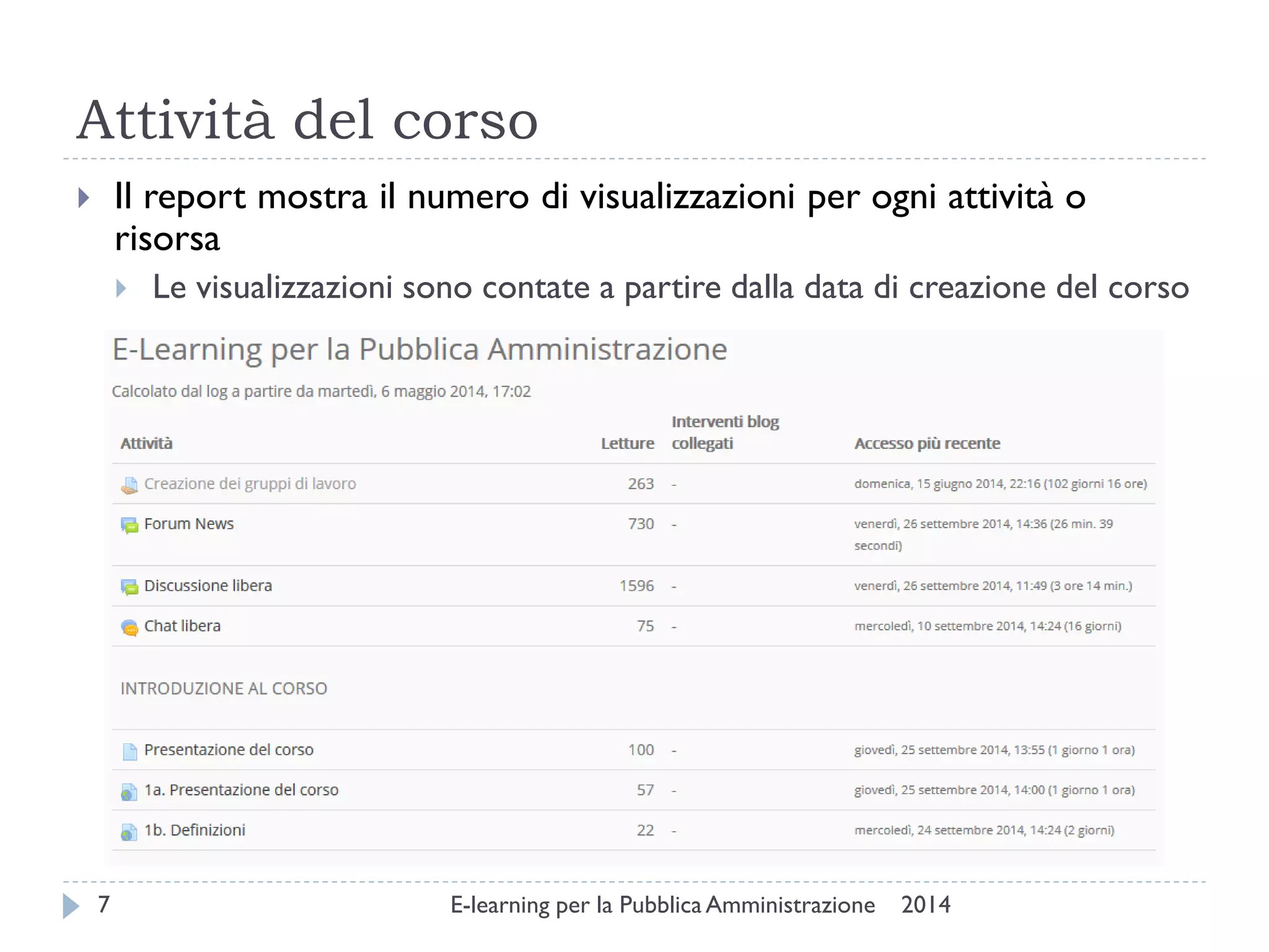 Attività del corso 
2014 
E-learning per la Pubblica Amministrazione 
7 
Il report mostra il numero di visualizzazioni per ogni attività o risorsa 
Le visualizzazioni sono contate a partire dalla data di creazione del corso  