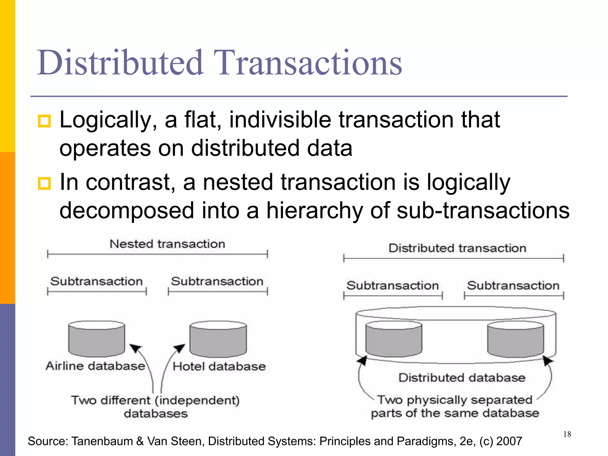 Distributed Transactions
 Logically, a flat, indivisible transaction that
operates on distributed data
 In contrast, a nested transaction is logically
decomposed into a hierarchy of sub-transactions
18
Source: Tanenbaum & Van Steen, Distributed Systems: Principles and Paradigms, 2e, (c) 2007
 