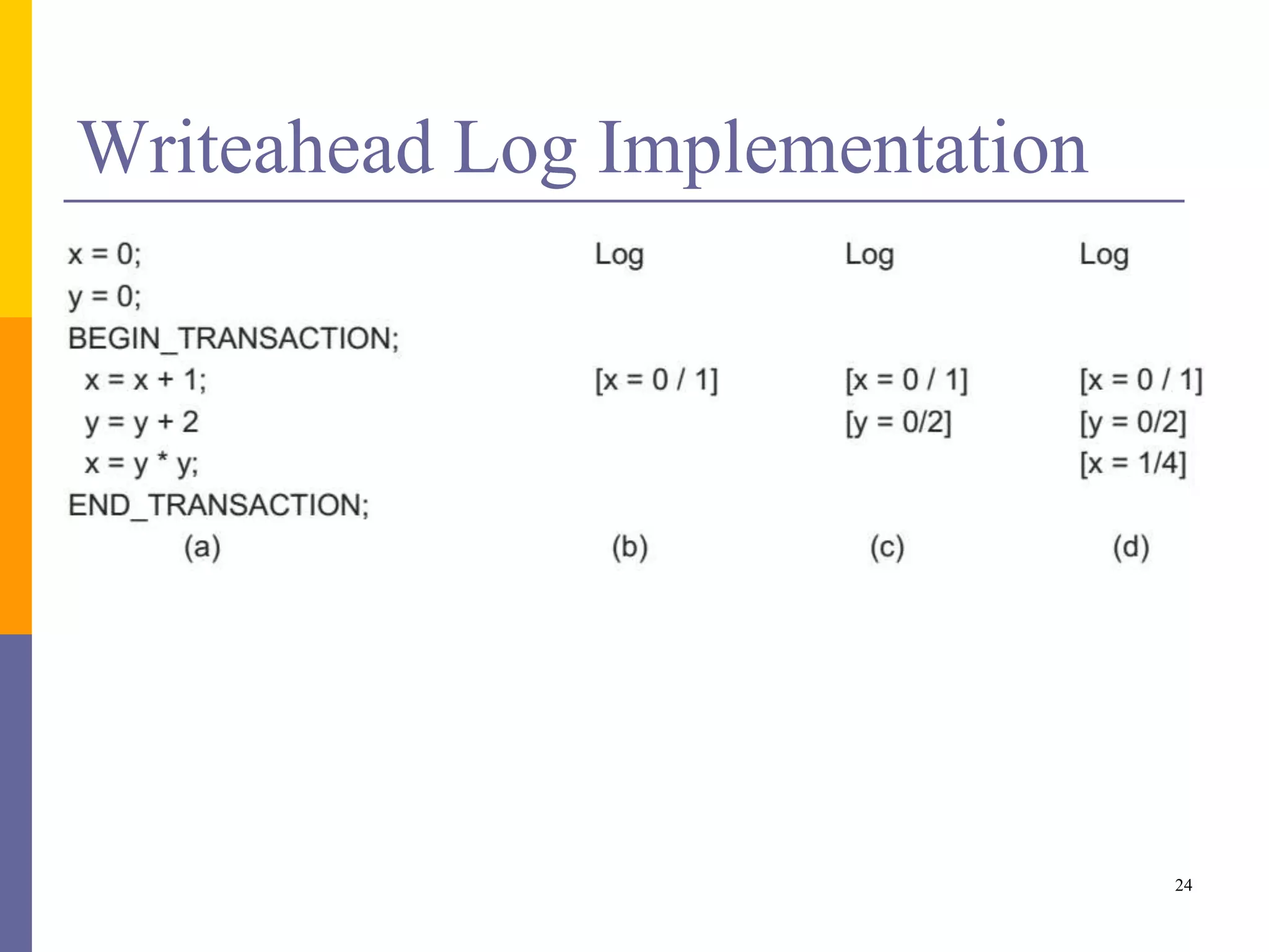 Writeahead Log Implementation
24
 