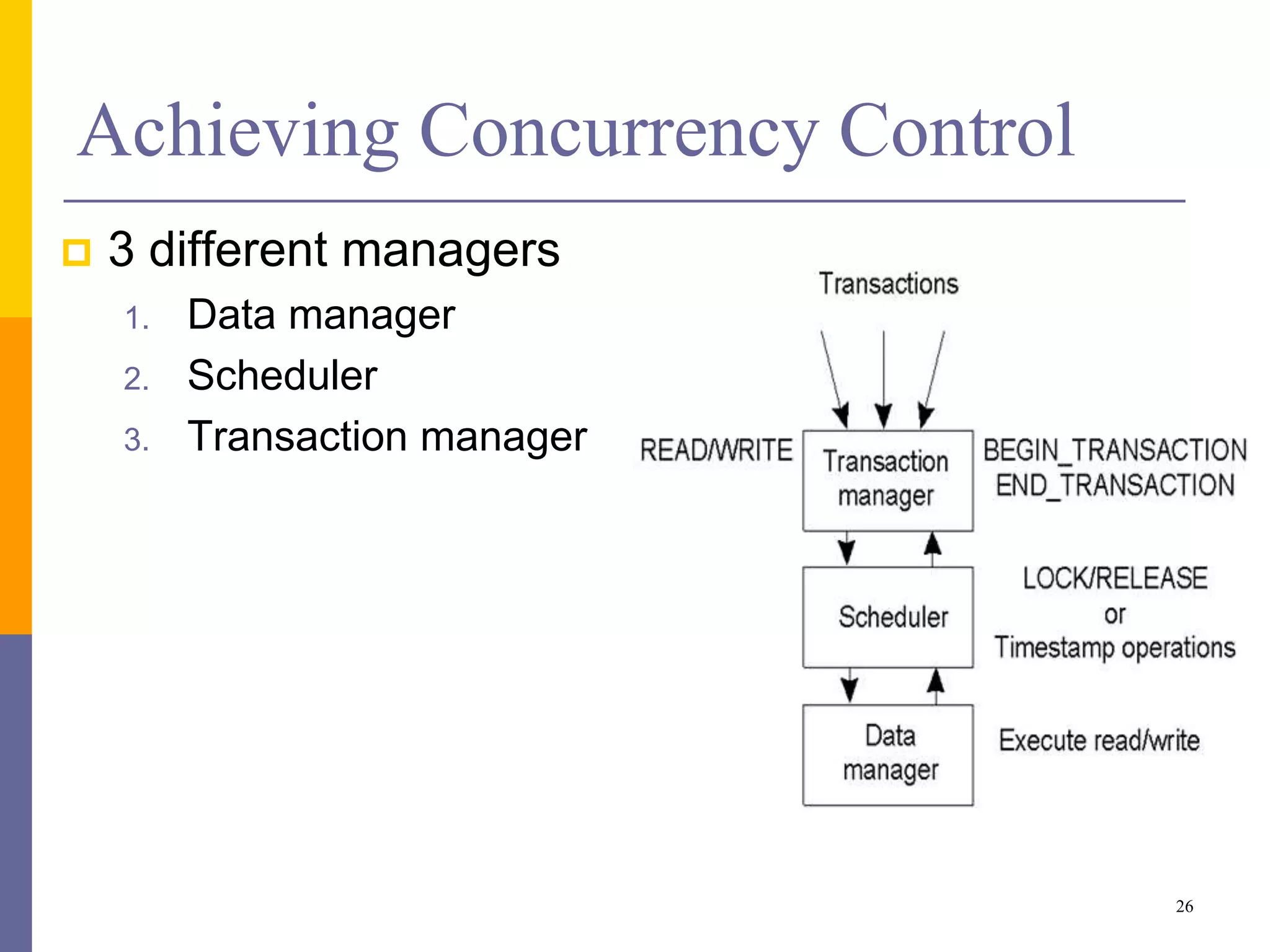 Achieving Concurrency Control
 3 different managers
1. Data manager
2. Scheduler
3. Transaction manager
26
 