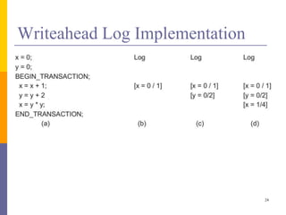 Writeahead Log Implementation
24
 