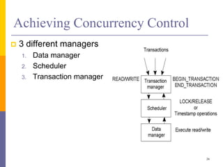 Achieving Concurrency Control
 3 different managers
1. Data manager
2. Scheduler
3. Transaction manager
26
 