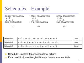 Schedules – Example
 Schedule – system dependent order of actions
 Final result looks as though all transactions ran sequentially
30
 
