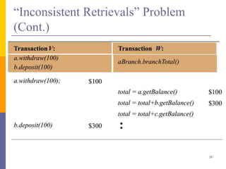 “Inconsistent Retrievals” Problem
(Cont.)
35
 