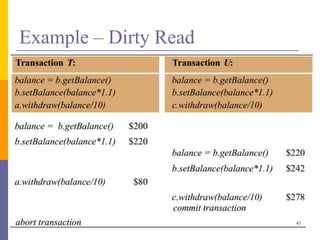 Example – Dirty Read
43
 