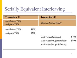 Transactions and Concurrency Control