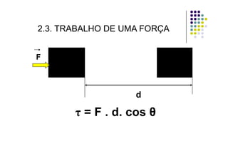 2 3 TRABALHO DE UMA FORÇA2.3. TRABALHO DE UMA FORÇA
F
d
τ = F . d. cos θ
 