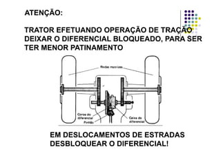 ATENÇÃO:
TRATOR EFETUANDO OPERAÇÃO DE TRAÇÃO
DEIXAR O DIFERENCIAL BLOQUEADO, PARA SER
TER MENOR PATINAMENTO
EM DESLOCAMENTOS DE ESTRADAS
DESBLOQUEAR O DIFERENCIAL!
 