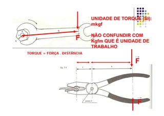 UNIDADE DE TORQUE (SI):UNIDADE DE TORQUE (SI):UNIDADE DE TORQUE (SI):UNIDADE DE TORQUE (SI):
mkgfmkgf
F NÃO CONFUNDIR COMNÃO CONFUNDIR COM
Kgfm QUE É UNIDADE DEKgfm QUE É UNIDADE DE
OO
TORQUE = FORÇA . DISTÂNCIATORQUE = FORÇA . DISTÂNCIA
TRABALHOTRABALHO
F
F
 