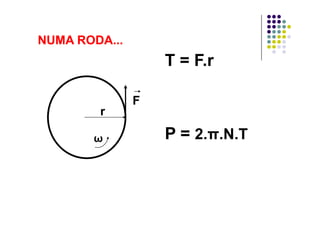 NUMA RODANUMA RODANUMA RODA...NUMA RODA...
T = F rT = F.r
r
F
r
ω P = 2.π.N.Tω P 2.π.N.T
 