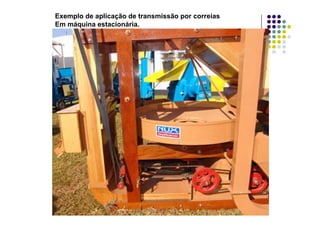 Exemplo de aplicação de transmissão por correias
Em máquina estacionária.
 