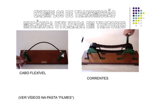 CABO FLEXÍVEL
CORRENTES
(VER VÍDEOS NA PASTA “FILMES”)
 