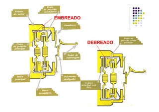 EMBREADOEMBREADOEMBREADOEMBREADO
DEBREADODEBREADODEBREADODEBREADO
 