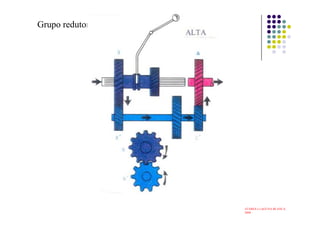 Grupo redutor
ATARES e LAGUNA BLANCA,
2000
 