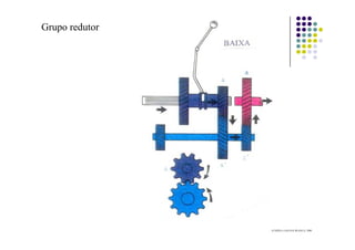 Grupo redutor
ATARES e LAGUNA BLANCA, 2000
 