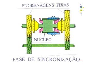 ATARES e LAGUNA BLANCA,
2000
 