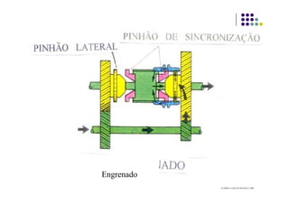 dEngrenado
ATARES e LAGUNA BLANCA, 2000
 