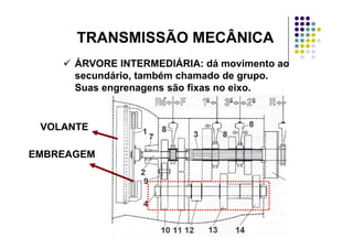TRANSMISSÃO MECÂNICATRANSMISSÃO MECÂNICA
ÁRVORE INTERMEDIÁRIA: dá movimento ao
secundário, também chamado de grupo.
Suas engrenagens são fixas no eixo.
VOLANTEVOLANTE
EMBREAGEMEMBREAGEM
 