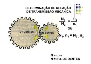 DETERMINAÇÃO DE RELAÇÃODETERMINAÇÃO DE RELAÇÃO
Ã ÂÃ ÂDE TRANSMISSÃO MECÂNICADE TRANSMISSÃO MECÂNICA
nn22N1
N2
=
n1N2 n1
OUOU
NN11. n. n11 = N= N2 .2 . nn22
N = rpmN = rpm
N = NO. DE DENTESN = NO. DE DENTES
 