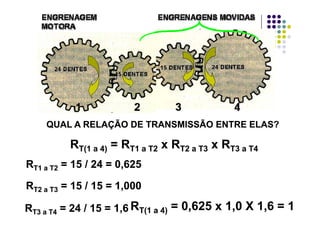 QUAL A RELAÇÃO DE TRANSMISSÃO ENTRE ELAS?QUAL A RELAÇÃO DE TRANSMISSÃO ENTRE ELAS?
RRT(1 a 4)T(1 a 4) = R= RT1 a T2T1 a T2 x Rx RT2 a T3T2 a T3 x Rx RT3 a T4T3 a T4
RR = 15 / 24 = 0 625= 15 / 24 = 0 625RRT1 a T2T1 a T2 = 15 / 24 = 0,625= 15 / 24 = 0,625
RRT2 a T3T2 a T3 = 15 / 15 = 1,000= 15 / 15 = 1,000T2 a T3T2 a T3 ,,
RRT3 a T4T3 a T4 = 24 / 15 = 1,6= 24 / 15 = 1,6 RRT(1 a 4)T(1 a 4) = 0,625 x 1,0 X 1,6 = 1= 0,625 x 1,0 X 1,6 = 1
 