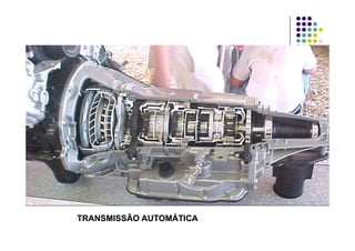 TRANSMISSÃO AUTOMÁTICATRANSMISSÃO AUTOMÁTICA
 