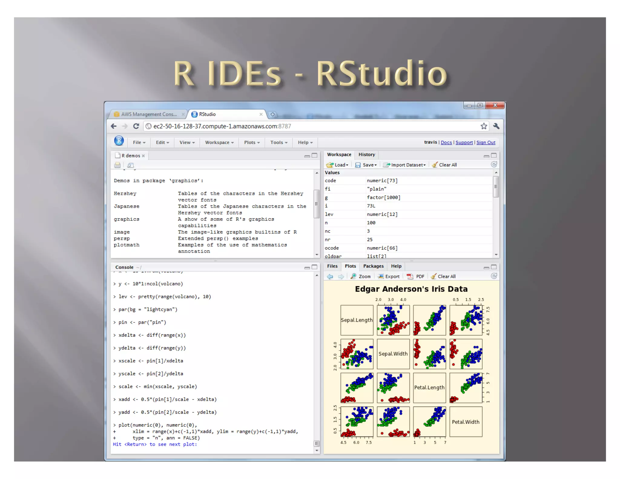 R Data Analysis Software
