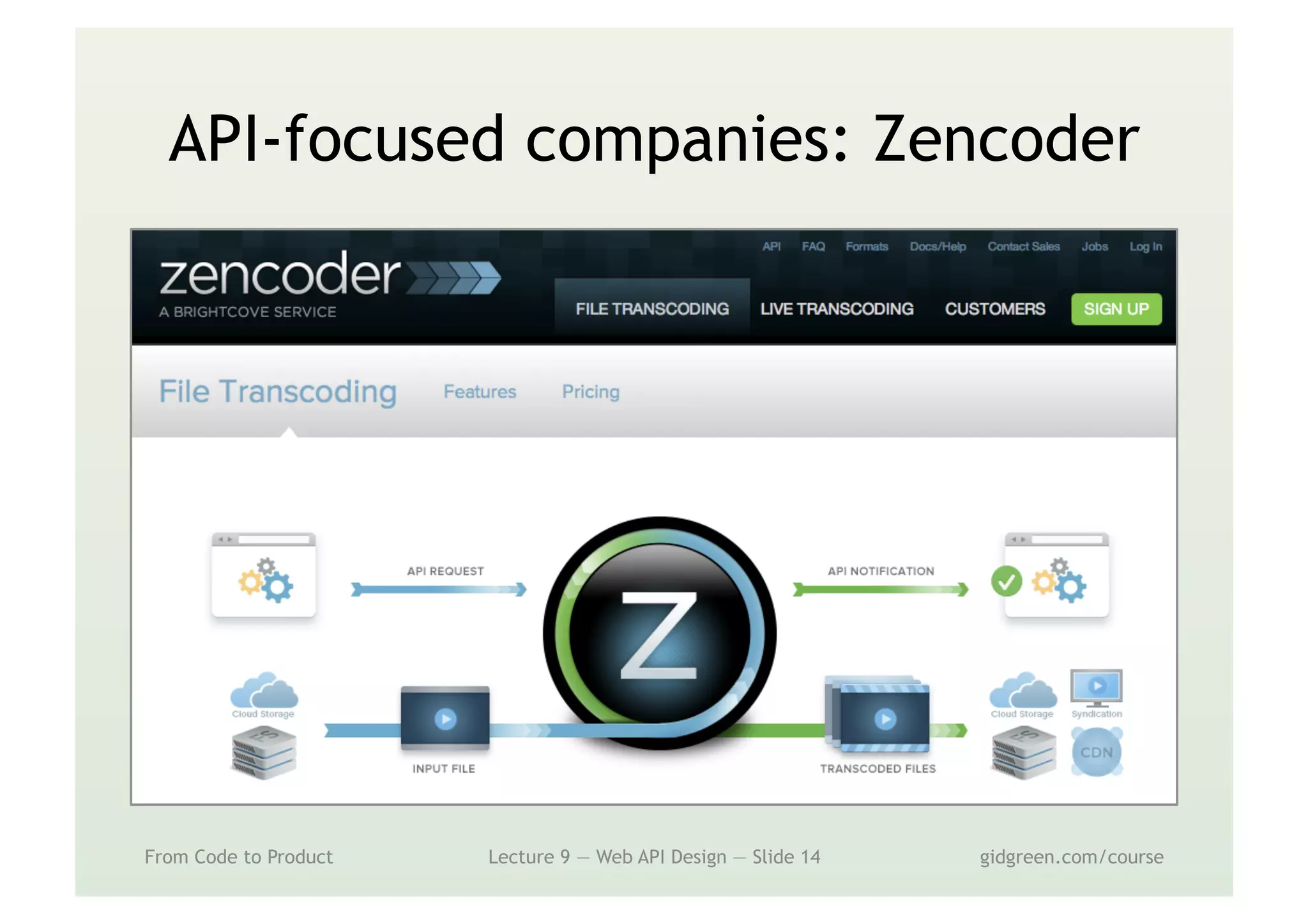 API-focused companies: Zencoder
From Code to Product Lecture 9 — Web API Design — Slide 14 gidgreen.com/course
 